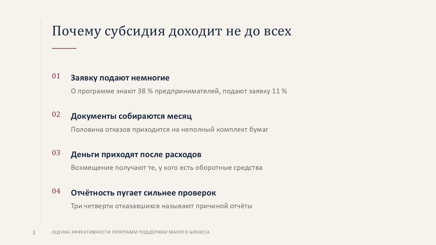 Слайд с тезисами в оформлении «Академик»